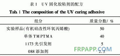 有機硅改性環(huán)氧丙烯酸預聚物的合成和UV固化膜性能